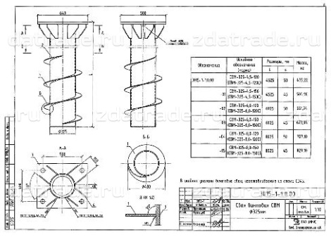 Винтовые сваи для контактной сети