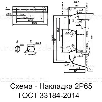 Накладка 2Р65 ГОСТ 33184-2014