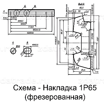 Накладка 1Р65 (фрезерованная)