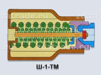 Поглощающий аппарат Т-0, Ш-1-TM