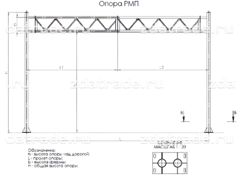 Рамные опоры рмп, рмт, рмг