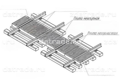 Резиновые плиты для трамвайных переездов