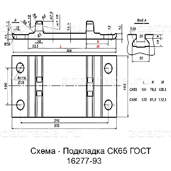 Подкладка СК65 ГОСТ 16277-93